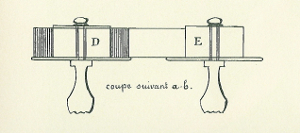 Dessin annexé au brevet n° 194.482 - figure 4