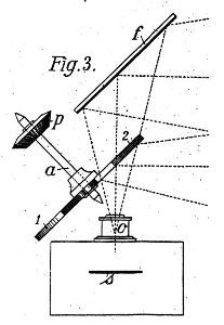 Dessin annexé au brevet n° 322.825 - figure 3