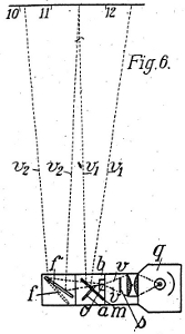 Dessin annexé au brevet n° 322.825 - figure 6