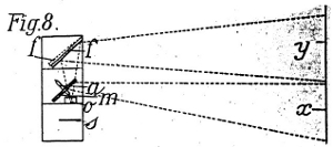 Dessin annexé au brevet n° 322.825 - figure 8